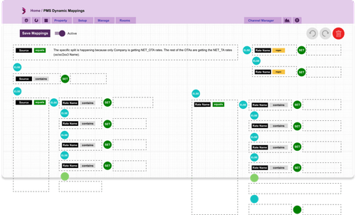 Screenshot of pms dynamic mappings from primalres channel manager